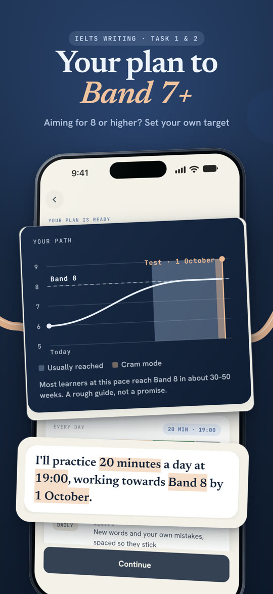 Your plan to Band 7+: a study plan built around your target band and test date